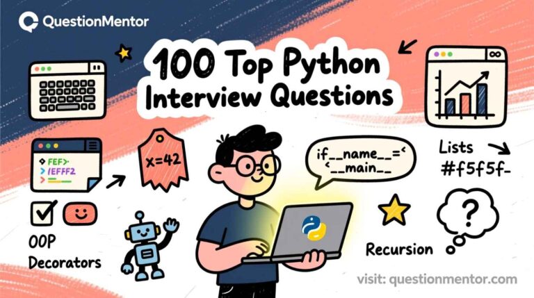 150 Top-Asked Angular Interview Questions And Answers in 2026 ...