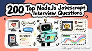 200 Top Node.js Javascript Interview Questions and Answers