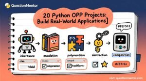 20 Python OOP Projects