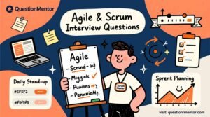 150 Top-Asked Agile & Scrum Interview Questions in 2026